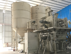 自動高效  混合均勻的水泥自流平專用生產(chǎn)設(shè)備